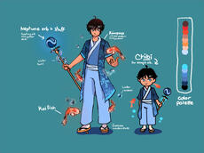 Character Design Sheet